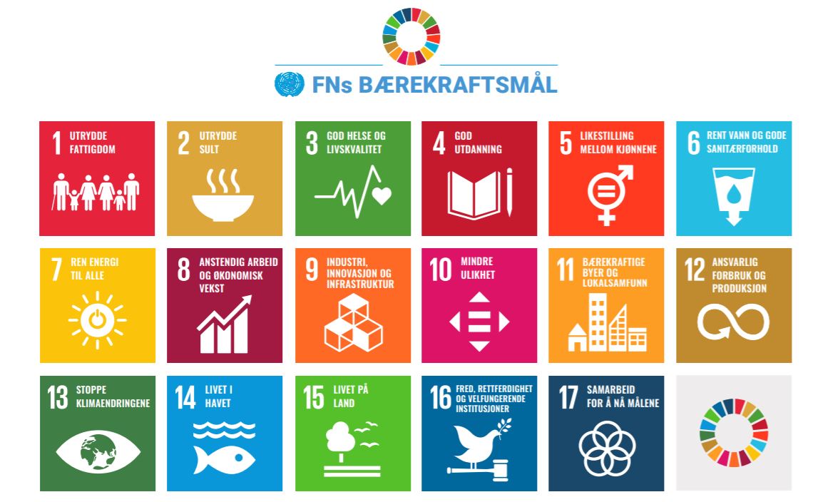 Illustrasjon - FNs bærekraftsmål