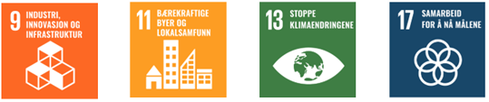 Logoer bærekraft