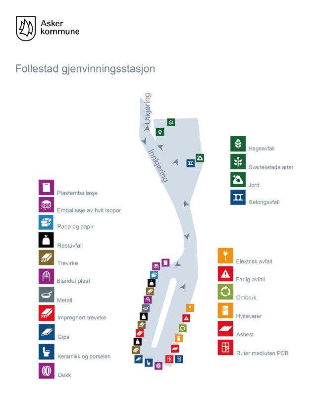 Kart over Follestad